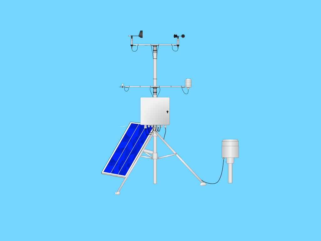 Meteorology Meteorology